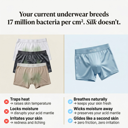 Premium Silk Boxer | All-Day Comfort