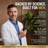 ARES Shield - Antibacteriële intieme beschermende spray voor mannen